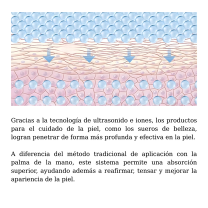 peeling ultrasonico facial